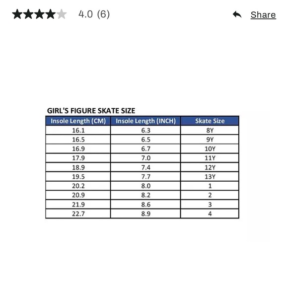 Figure Ice Skates Girls Size 12Y American Soft Boot white pink EC - Picture 4 of 7